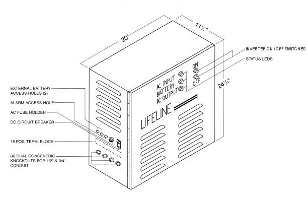 ics ups cabinet