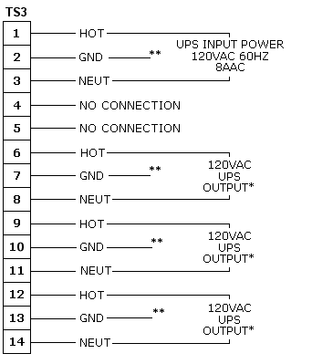UPS Wiring 1
