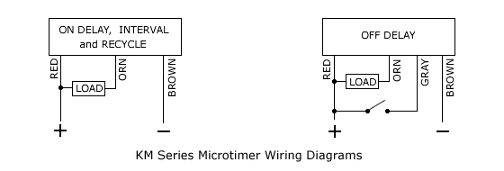 Km Series Microtimer With On Delay And Off Delay Timing