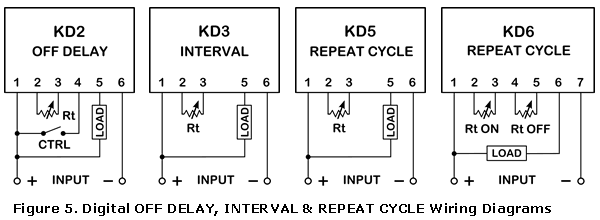 Digital Series Wiring Diagrams
