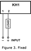 timing module diagram