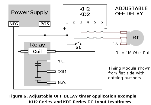 Adjustable OFF time delay module application